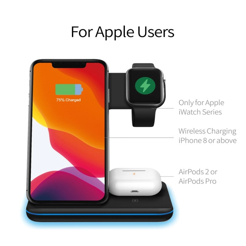 ChargeHub WatchFlow