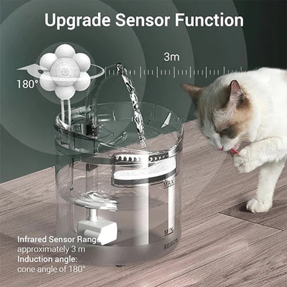 Smart Cat Water Fountain